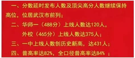 2021武汉一初慧泉中学入学途径+中考成绩+分配生数据+收费标准参考_小升初网