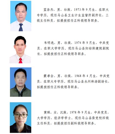 马山县领导干部任前公示（马组示〔2021〕6号） 打印页面 / - 广西县域经济网