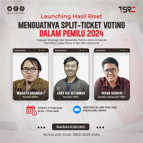 Menguatnya Split-Ticket Voting dalam Pemilu 2024 - The Strategic ...