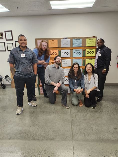 Costco Leadership 101. Today was our presentation day. We did Costco ...