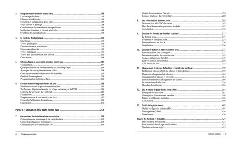 Programmer En Java Debutant 2 的图像结果