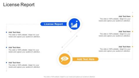 Image result for Software License Report