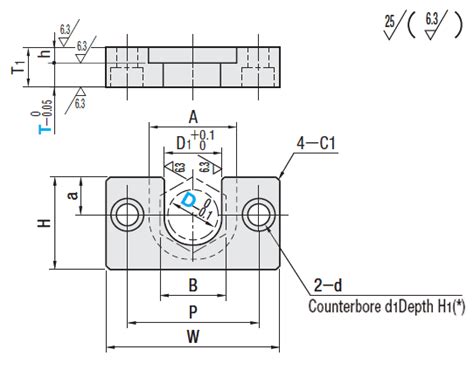 Floating Joint Receivers - Side Mount - Flanged Type | MISUMI | MISUMI ...
