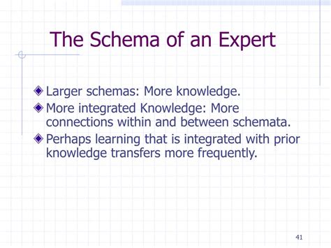 Image result for Schema Problem Solving