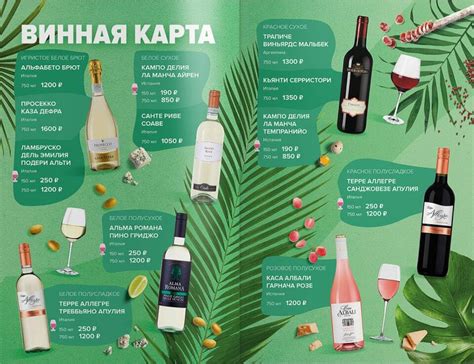 Как составить винную карту ресторана сегодня