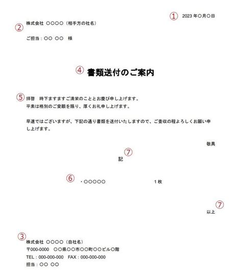 Decoder Wheel CWC Vy 的图像结果