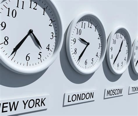 Image result for Time Zone Differences