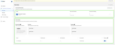 Image result for Conversion API Set Up Meta