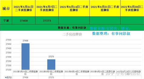 宁波最低工资,宁波最低工资标准2020 - 可牛信用