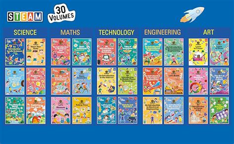 Buy Encyclopedia -Steam : My First Maths Library (Set of 6 Books) Book ...