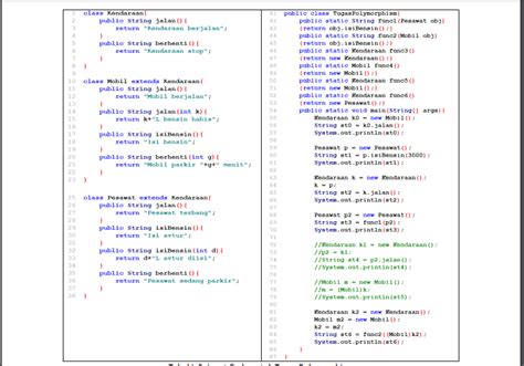 Image result for Subclass Reference to a Superclass Objects