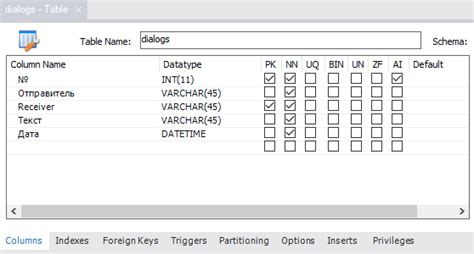 Image result for Foreign Key MySQL-python