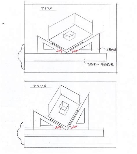 Boolean String Examples 的图像结果