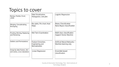 Image result for Upcoming Events On Data Analysis Using Programming
