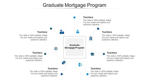 Image result for Graduate Program Presentation Examples