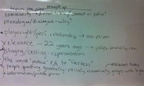 Image result for Script Analysis Stage Manager