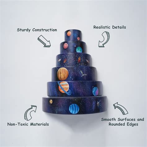 Wooden Stacker Solar System Toys for Kids – MoonToys