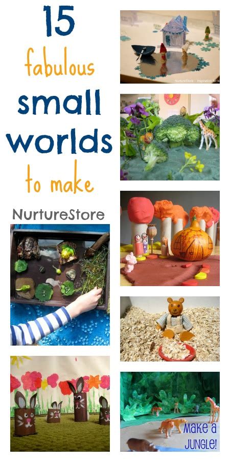 Image result for Small World Tutorial