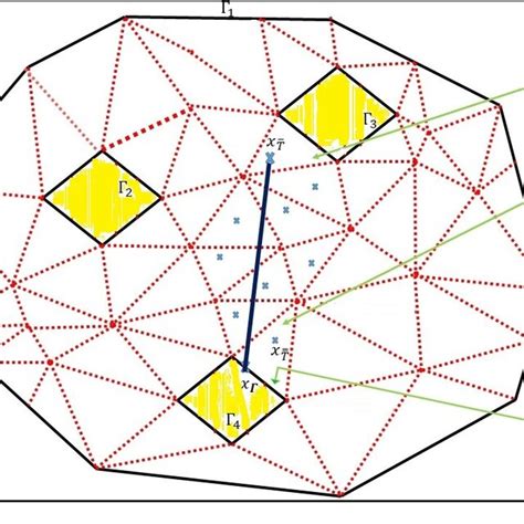 Open Subset 的图像结果