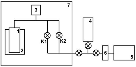 Composites Based on CaCl2-CaBr2 Salt System for Adsorption Applications ...