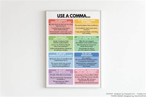 Image result for Basic Comma Rules Chart