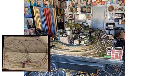 Model railroad track plans - Model railroad layouts plans