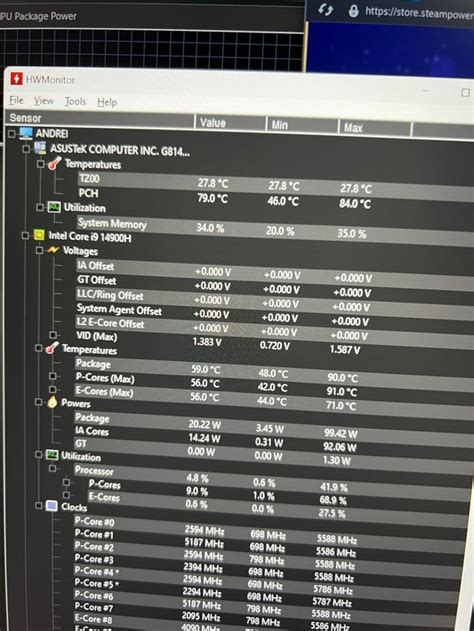 Image result for PCH Computer System