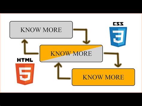 Create Smooth Animated Links and Buttons in HTML CSS Video Lecture ...