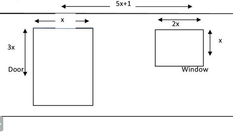 Choose the correct expression for the area of door-??????????? - Brainly.in
