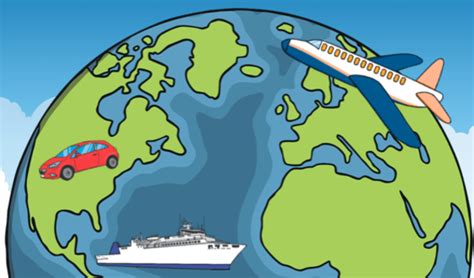 What is Immigration? Migrant Meaning | Twinkl Teaching Wiki