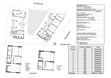 People Place | CEPT - Portfolio