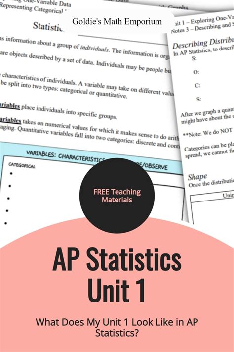 Image result for Understanding AP Statistics