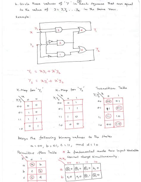 Image result for Synchronous and Asynchronous Sequential Logic