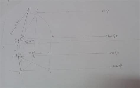 A line ab 65mm long has its end a,10mm above hp and 25mm infront of vp ...