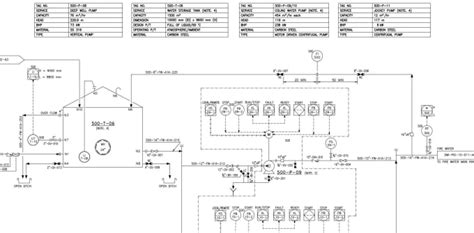Image result for 2 Pin RGB LED Arduino