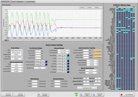 -- EVAL-ADXL367-SDP User Guide -- [Analog Devices Wiki]