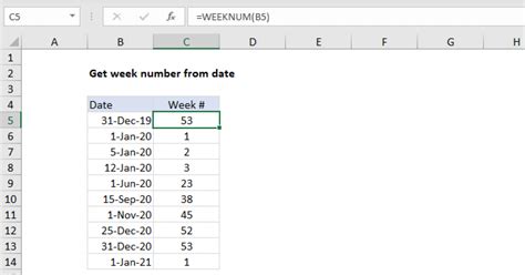 Image result for Excel Week Number Formula