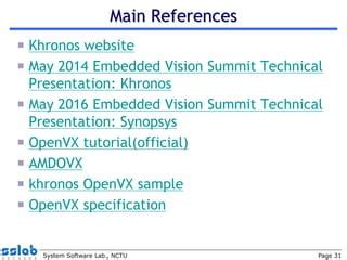 Image result for OpenVX Basic