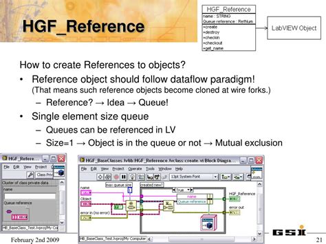 LabVIEW Object-Oriented Programming Tutorial 的图像结果
