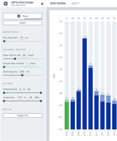 Image result for Data Diff Is Not Allowed On Direct Mode