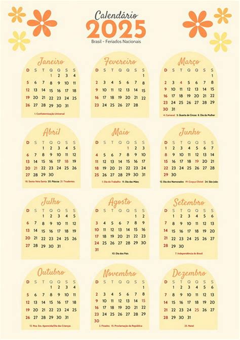 Rezultat imagine pentru No Datas Code