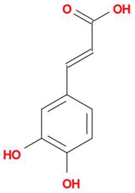 Caffeic Acid and Diseases—Mechanisms of Action