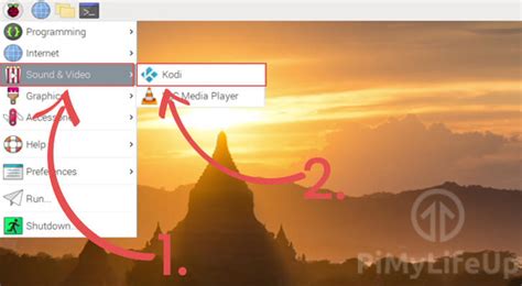Image result for Raspberry Pi Kodi