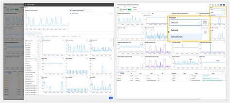 MySQL Database Monitoring 的图像结果