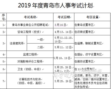 青岛市2019年度人事考试时间表来了 想考别错过_新浪山东_新浪网