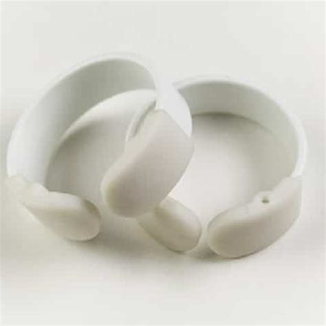 Image result for How to Use Channel Locks