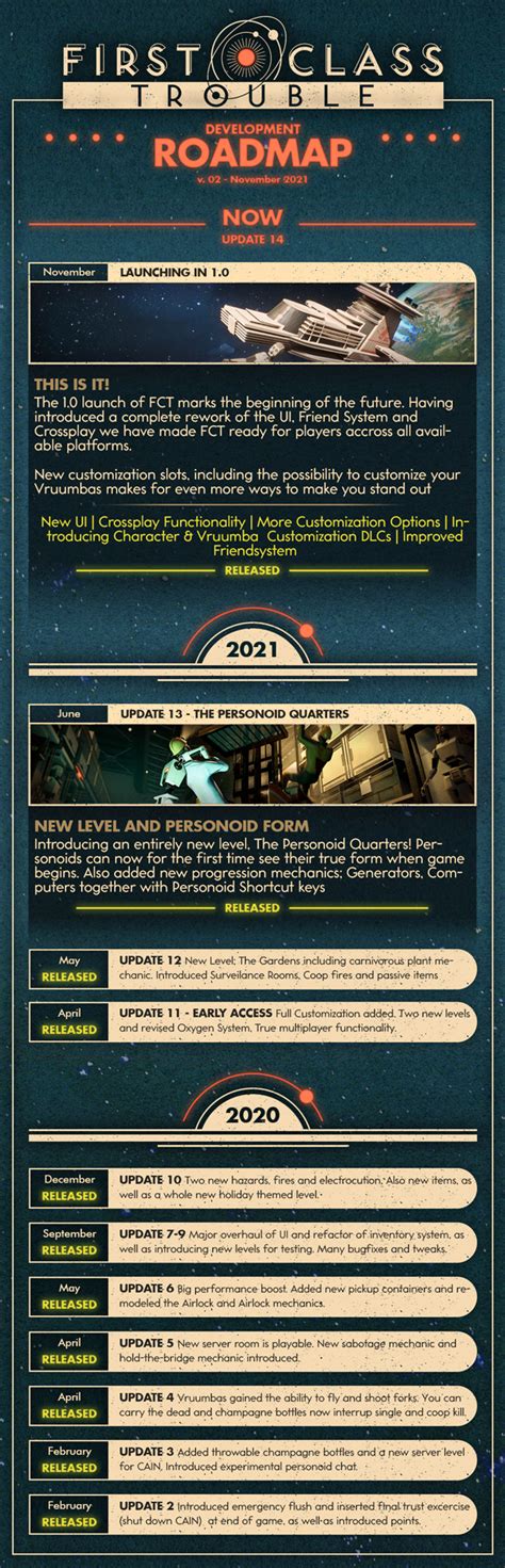 First Class Trouble Trailer 的图像结果