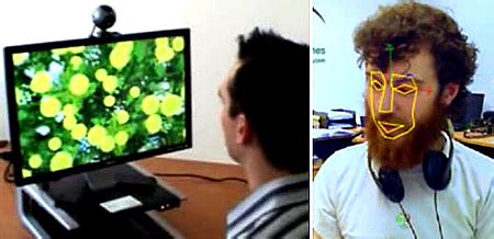 Image result for Face Tracking Filter