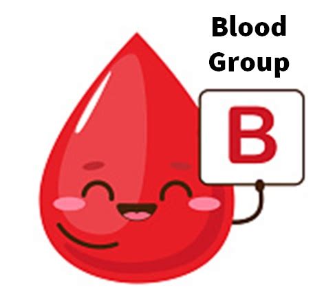 Blood Type Personality Test What Your Blood Type Reveals About Your EQ ...