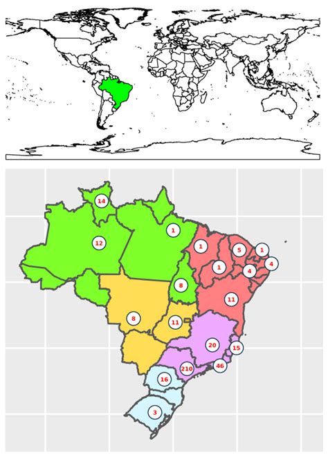 Genomics of Klebsiella pneumoniae Species Complex Reveals the Circulation of High-Risk Multidrug ... - species of klebsiella